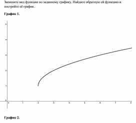 Приложение 2