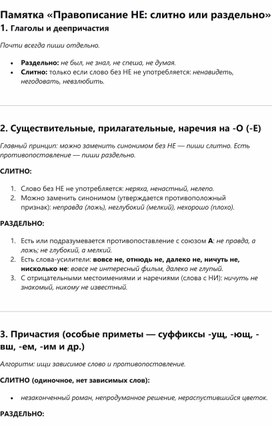 Обложка для материала Памятка «Правописание НЕ: слитно или раздельно»