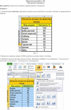 Обложка для материала Табличный процессор Microsoft Excel
