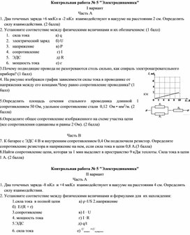 024_10 - Контрольная работа № 5 Электродинамика