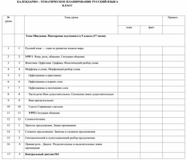 Обложка для материала Календарно - тематическое планирование по русскому языку 6 класс