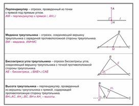Обложка для материала материал по математике