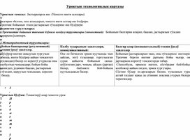 Обложка для материала Уроктыҥ технологиялык картазы