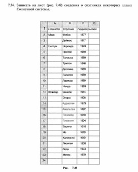 Обложка для материала Электронная таблица Microsoft Excel