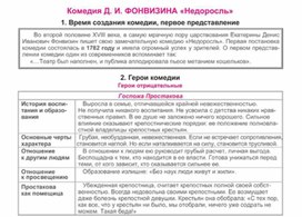 Обложка для материала материал по информатике
