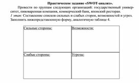 Обложка для материала Практическое задание «SWОТ-анализ».