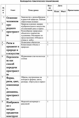 Рисование календарно тематическое планирование