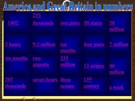 Great Britain and America in numbers (power point game)