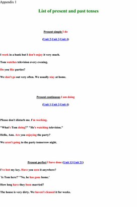 Обложка для материала Rules of english grammar
