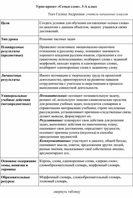 Открытый урок по русскому языку "Семья слов"