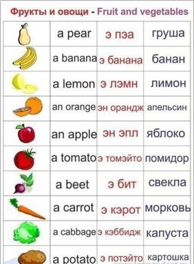 Обложка для материала англяз