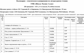 Программы Л.Ф.Климановой, В.Г.Горецкого, Л.А.Виноградской «Литературное чтение».