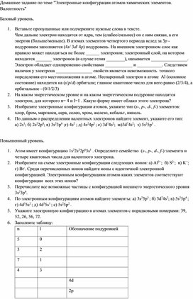 "Электронные конфигурации атомов химических элементов. Валентность"