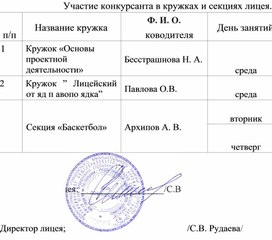 Обложка для материала Портфолио "Ученик года-2018"