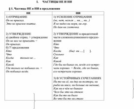 Обложка для материала русский язык нормы орфографии и пунктуации