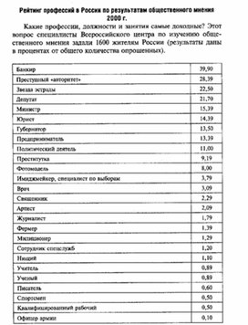 Обложка для материала Обществознание__схема_5