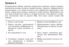 Обложка для материала Задания для проведения викторин,конкурсов по информатике_69