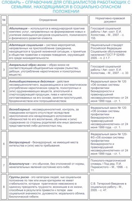 Обложка для материала Для психолога