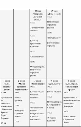 План сетка экологической смены в лагере