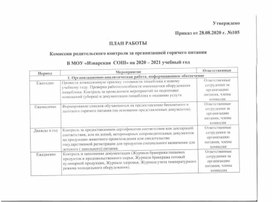 Обложка для материала План работы за контролем организации питания
