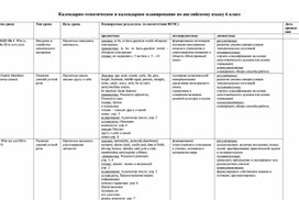 Обложка для материала КТП по английскому языку - 6 класс