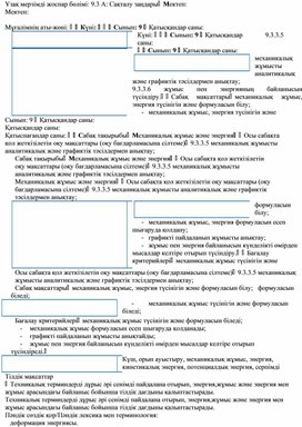 Обложка для материала Физика_9сынып(9.3А)_Сақталу_заңдары_Сабақ жоспары