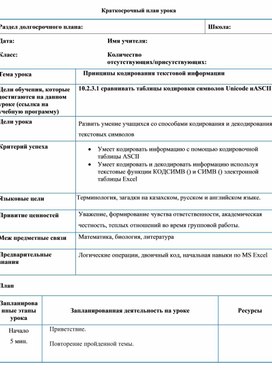 Обложка для материала Принципы кодирования текстовой информации  Краткосрочный план 2