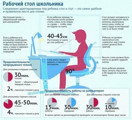 Обложка для материала рабочий стол школьника