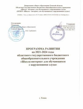 Обложка для материала Программа развития 2021-2024