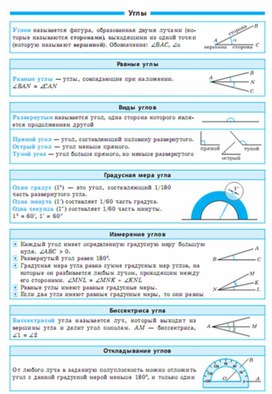 Обложка для материала геометрия в таблицах повторение перед ОГЭ и ЕГЭ