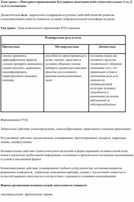 Технологическая карта урока русского языка по теме: "Повторяем правописание безударных окончаний имен существительных 1,2,3 склонений."