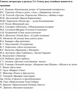 Обложка для материала Список литературы к разделу 2.1 "Семья, род; семейные ценности и традиции"