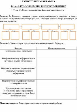 Обложка для материала САМОСТОЯТЕЛЬНАЯ РАБОТА   Раздел 6. КОММУНИКАЦИИ И ДЕЛОВОЕ ОБЩЕНИЕ Тема 6.1.Коммуникация как функция менеджмента