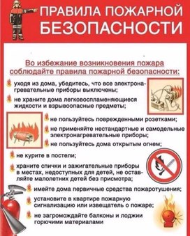 Обложка для материала правила пожарной безопасности