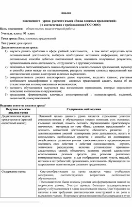 Анализ   посещенного   урока  русского языка «Виды сложных предложений»