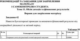 Обложка для материала Тема 11. Облік доходів та фінансових результатів  Вправи для закріплення матеріалу  Завдання 42