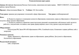 Технологическая карта урока по обществознанию, тема: "Правовое регулирование в сфере образования"