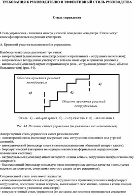 Обложка для материала Стиль управления