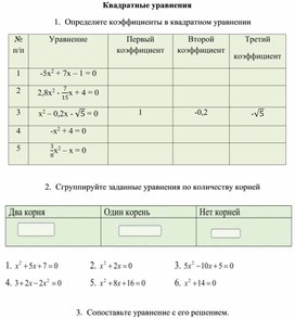 Обложка для материала квадратные уравнения