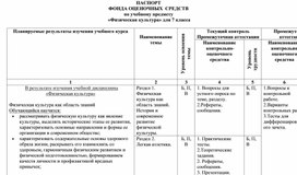Обложка для материала ПАСПОРТ ФОНДА ОЦЕНОЧНЫХ  СРЕДСТВ  по учебному предмету  «Физическая культура» для 7 класса