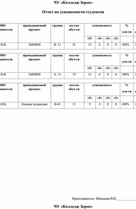 Обложка для материала СТАТЬИ