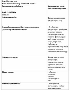 Обложка для материала 1СЖазық геометриялық фигураларды салу_ҚЫСҚА МЕРЗІМДІ ЖОСПАР