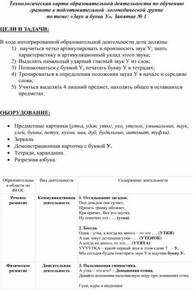 Обложка для материала Конспект логопедического занятия по обучению грамоте в старшем дошкольном возрасте : "Звук и буква У".
