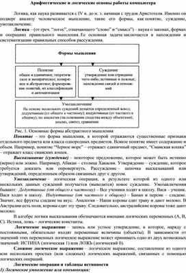 Обложка для материала Арифметические и логические основы работы компьютера