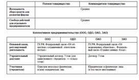 Обложка для материала обществознание и история в схеме19