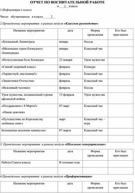 Отчёт по воспитательной работе в 1 классе №3