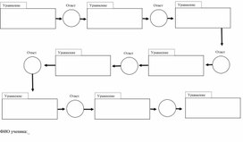 Обложка для материала Урок_4_Приложение 2_Лист ответов