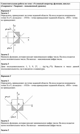 Обложка для материала СРС по теме Условный оператор, функции, циклы