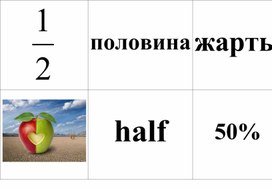 Обложка для материала 19. Дидактический материал. Приложение 1. Вариант 3