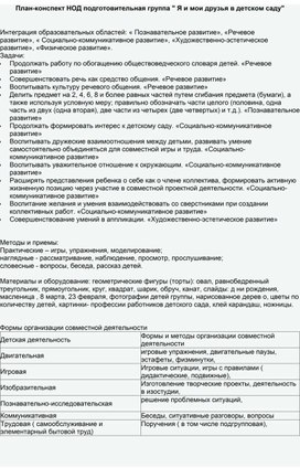 Обложка для материала Конспект "Я и мои друзья в детском саду"